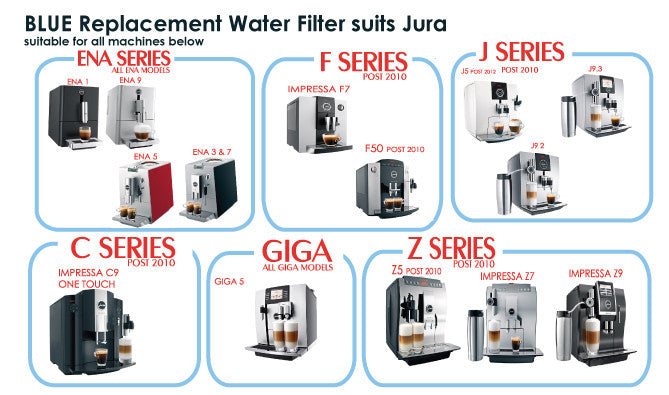 Jura Replacement Filter Claris Blue