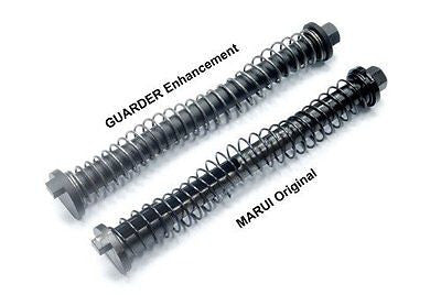 Airsoft COWCOW Steel Recoil Spring Guide for Tokyo Marui G17 G18C G22 G34 GBB BK 