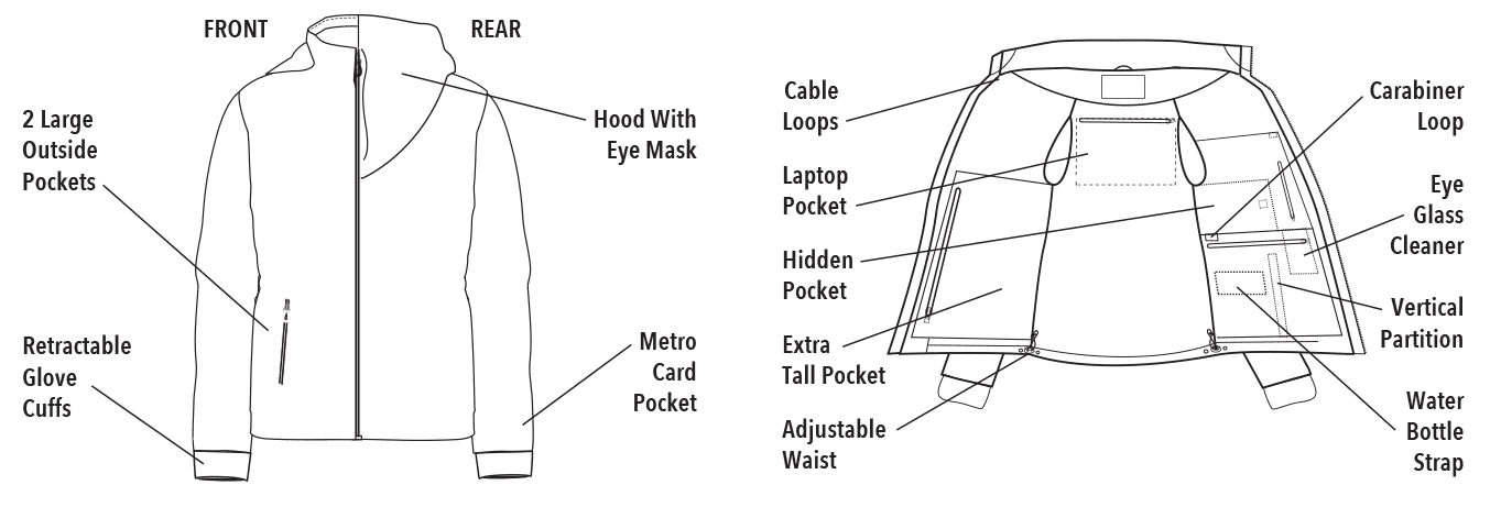 Global Travel Clothing Travel Jacket with lots of pockets. 