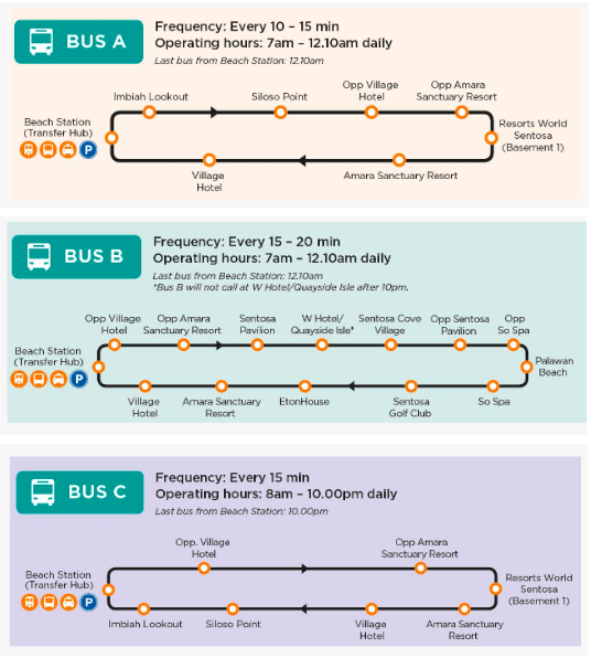 Sentosa Bus Schedule