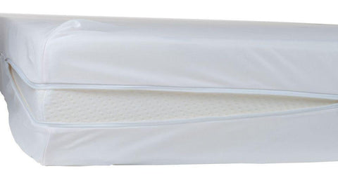 Bed Bug & Waterproof Mattress Encasement/Protector