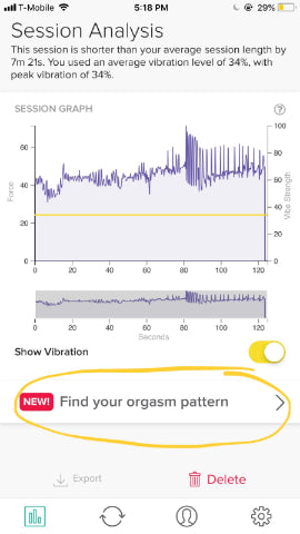 Find orgasm pattern