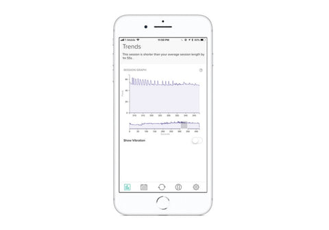 Orgasm Data on iPhone