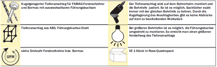 Teifenaschlag-Farmag-Details