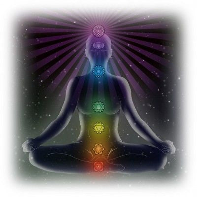 CHAKRA BALANCING & AURA CLEANSING GUIDED MEDITATION MP3 DIGITAL DOWNLOAD, NEW AGE