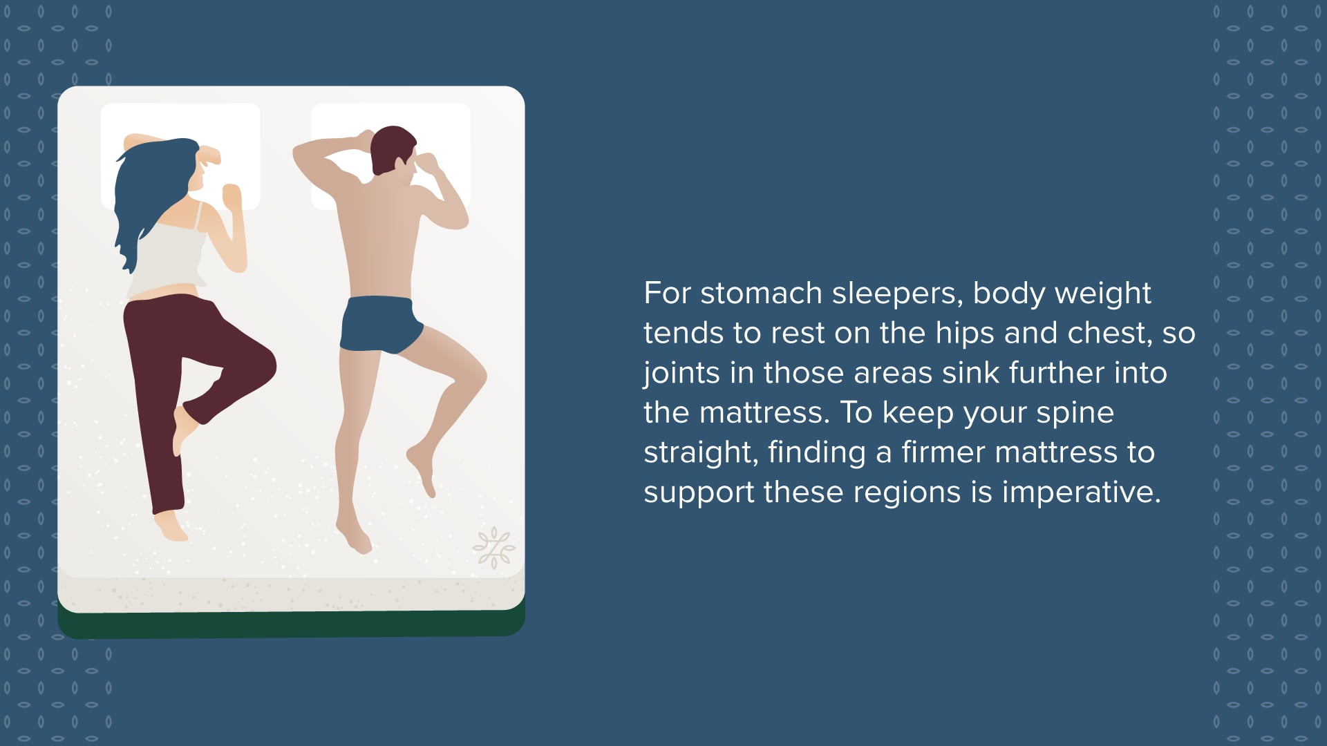 For stomach sleepers firmer mattress to support these regions is imperative