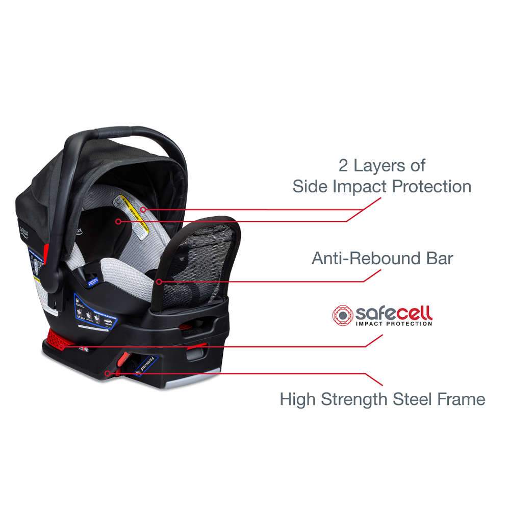 britax comfort travel system