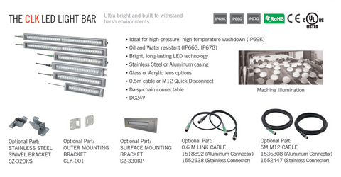 Patlite Signalfx Australia Vision Inspection Food and Beverage Processing IP rated LED Lighting CLK