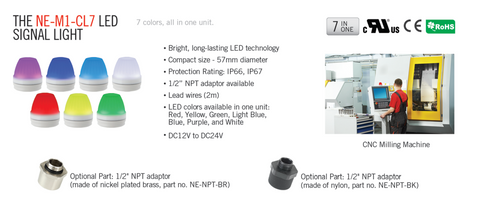 Patlite Signalfx Australia Vision Inspection Food and Beverage Processing IP rated LED Lighting Breast Lamp NE-M1-CL7