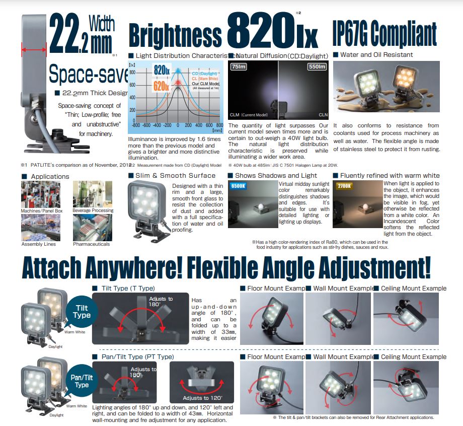 パトライト ホーンスピーカ一体型回転灯付電子音報知器 ラッパッパ(R) RT-24A-G DC24V 音色Aタイプ - 1