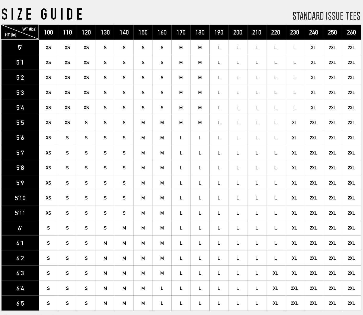 Standard Issue Size Guide Chart