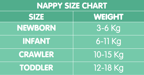 nappy size,baby size,size chart