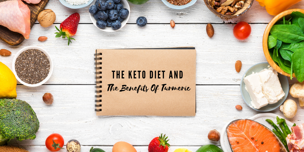 Easy Guide to The Cyclical Ketogenic Diet for Women's Weight Loss &  Hormones — Megan Seelinger Coaching
