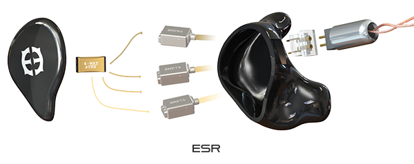 ESR (Empire Studio Reference) In-Ear Monitor