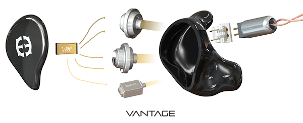 Vantage In-Ear Monitor