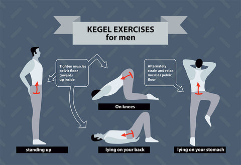 kegel exercises