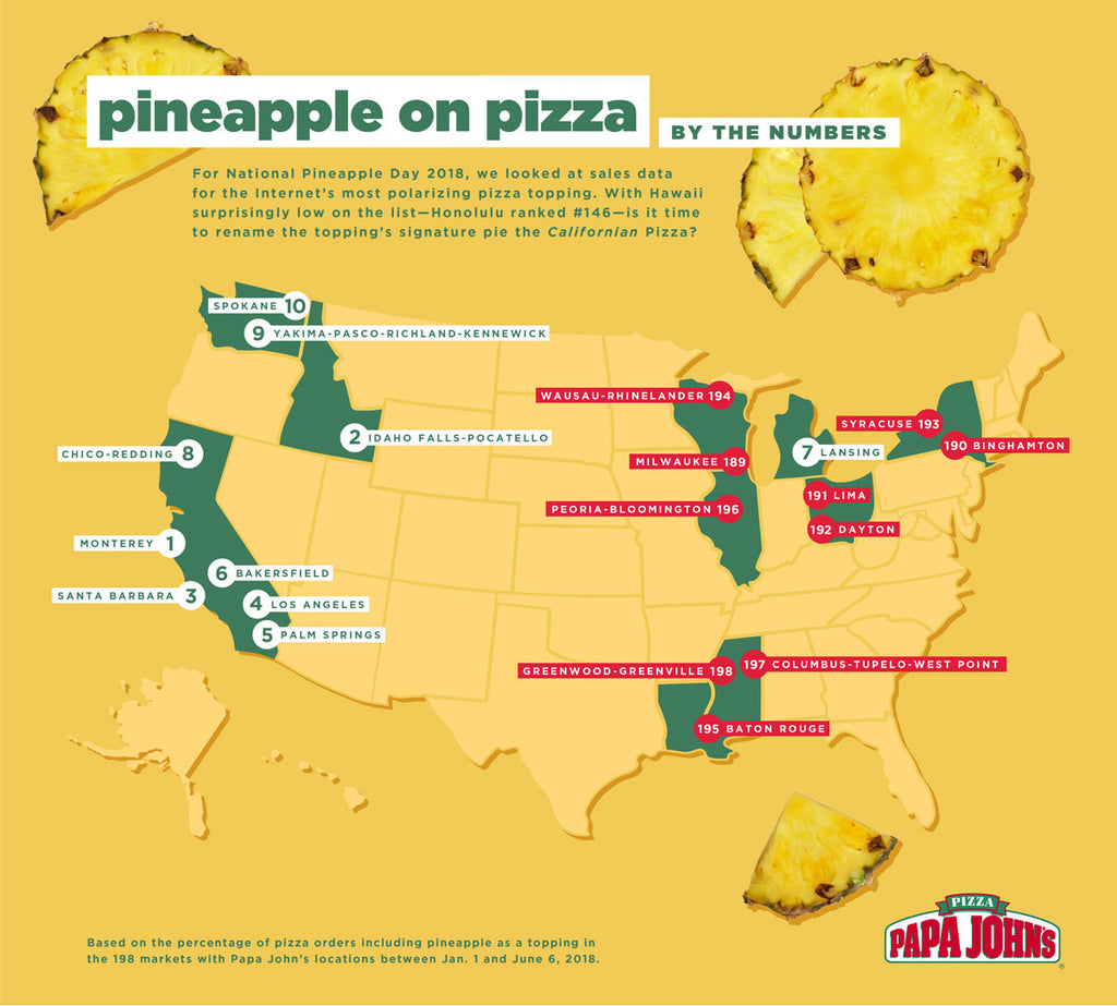 pinepalle-on-pizza