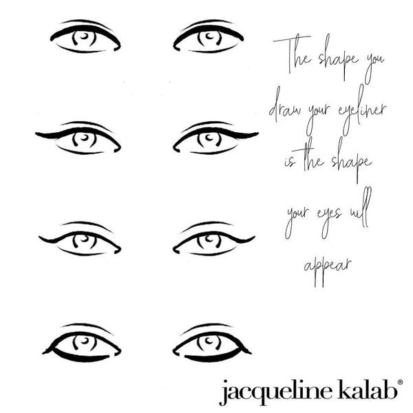 om forladelse Mechanics støvle How to Draw Eyeliner - Introduction - Jacqueline Kalab Beauty