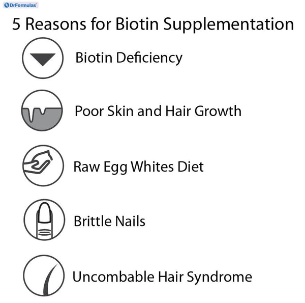 What is Biotin Good for?
