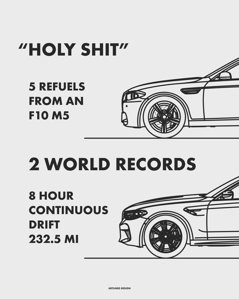 BMW Shatters 2 drifting world records for the longest continuous drift.