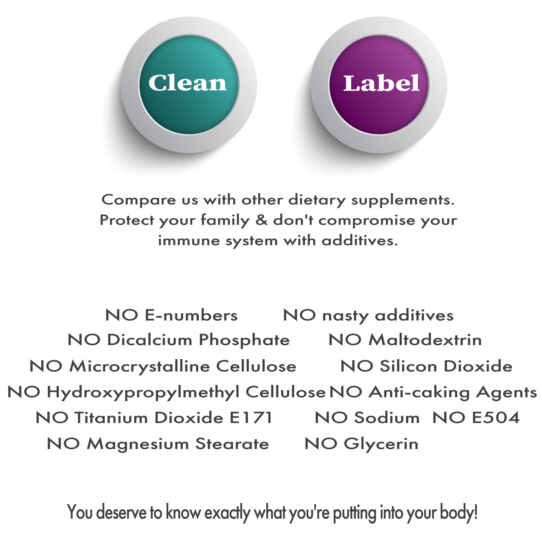 Low-cost clean-label products