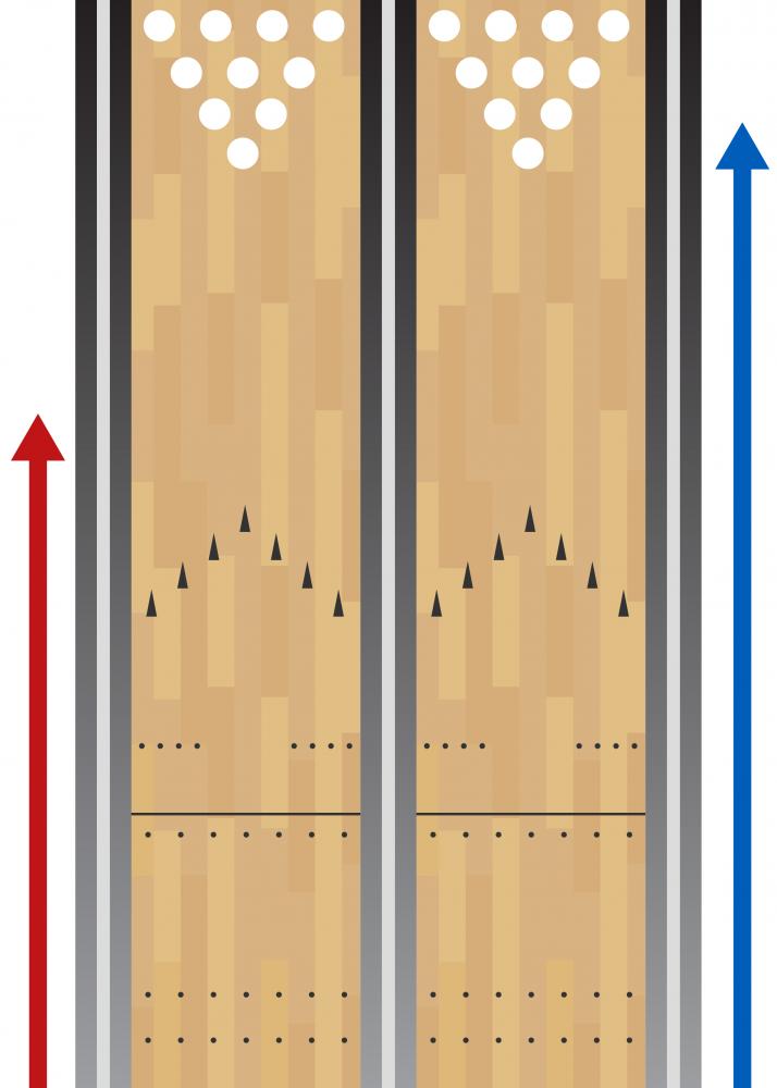 Bowling Lane Chart WallMonkeys com