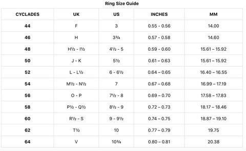 Cyclades Ring Size Chart
