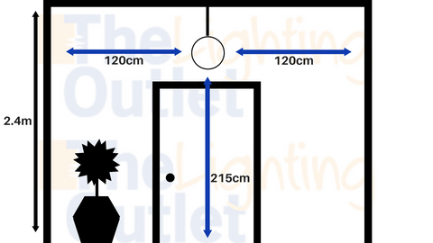 A diagram showing the best positioning for pendants in a hallway