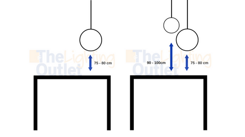 A diagram of 2 pendants above a kitchen island, with measurements, detailing how they are asymmetrical