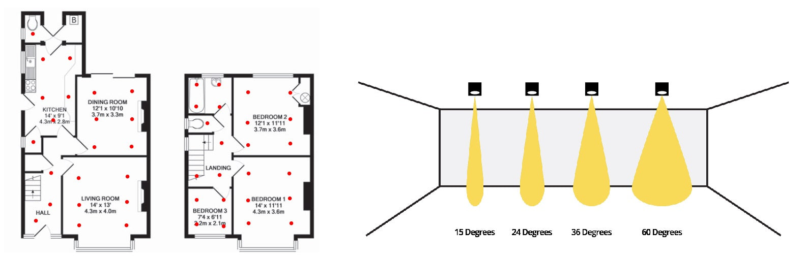 Where should recessed lights be placed in living room