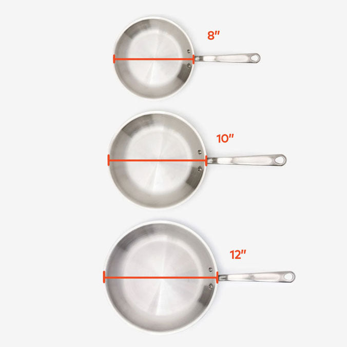 How to measure cast iron skillet