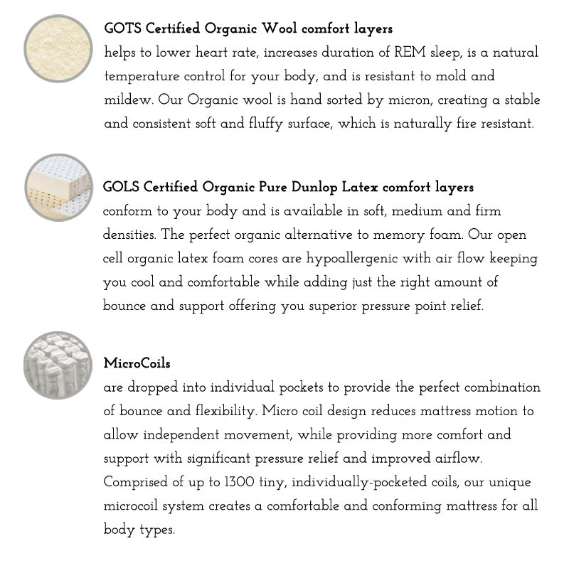 Organic Clam Nest Mattress description