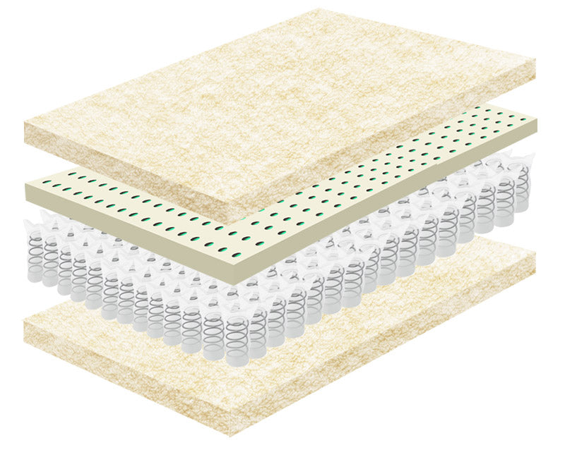 Organic Calm Nest Mattress