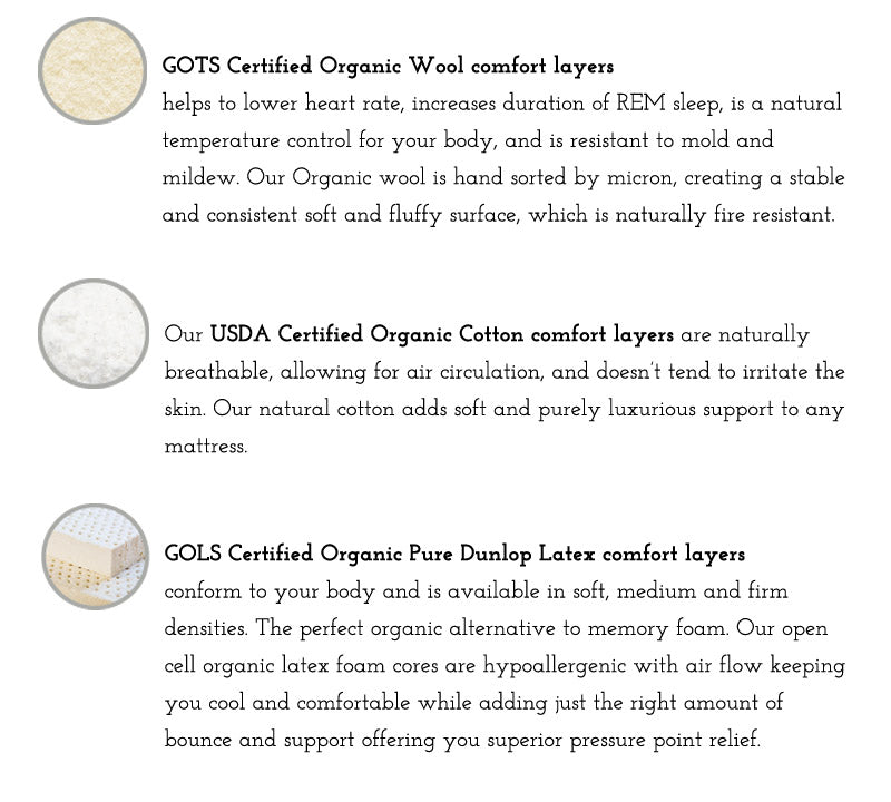 Organic Comfort Nest Mattress Description