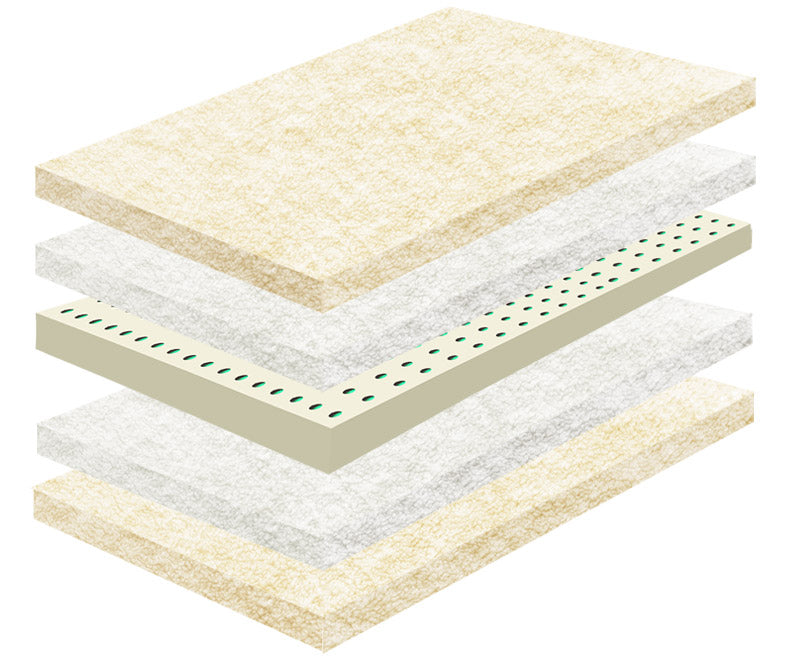 Organic Comfort Nest Mattress