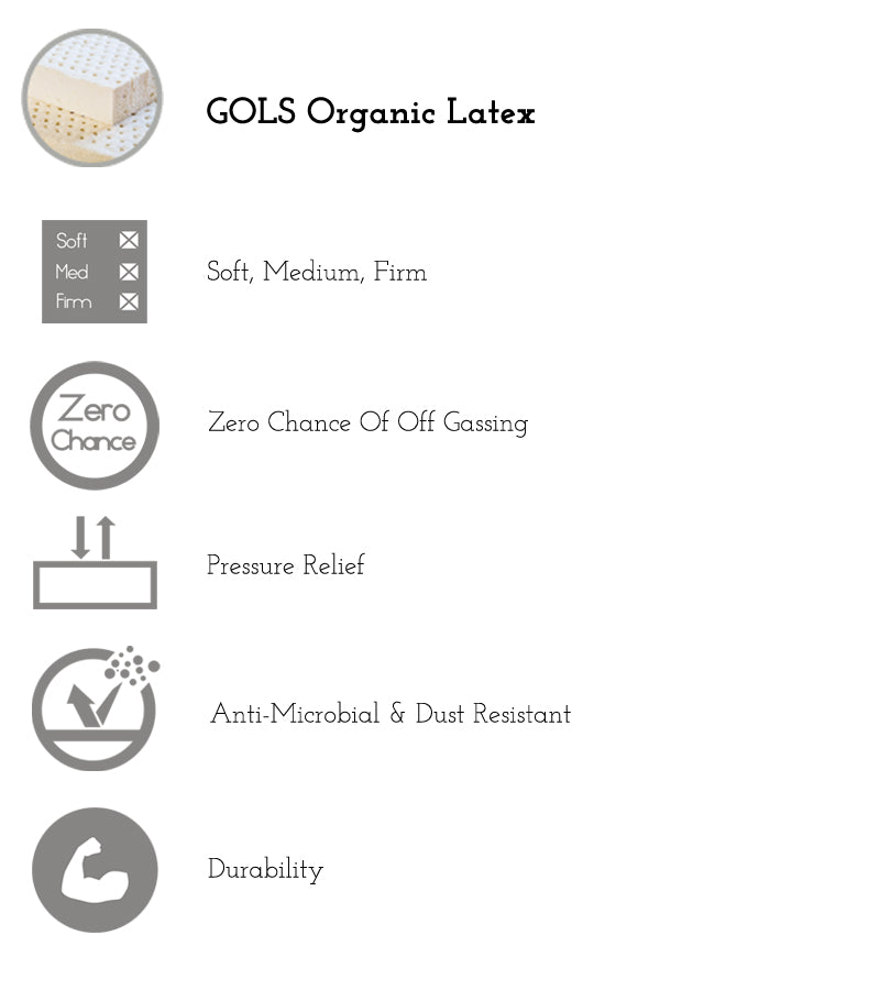 GOLS Organic Latex