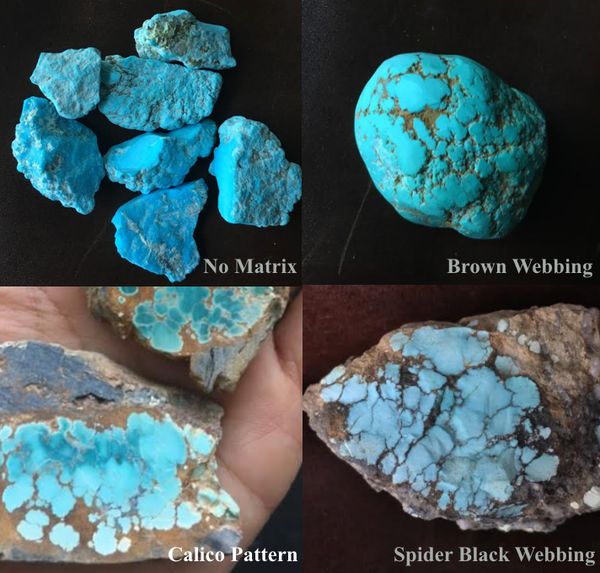 Turquoise Matrix