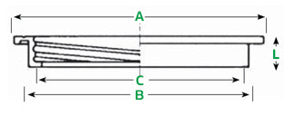 Standard Ring Dimensions