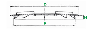 Male-Threaded Tank Lid Dimensions