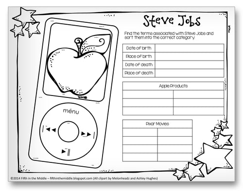 Steve Jobs Classroom Activity Worksheet