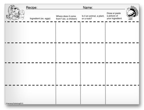 Thanksgiving Recipe Classroom Activity Worksheet