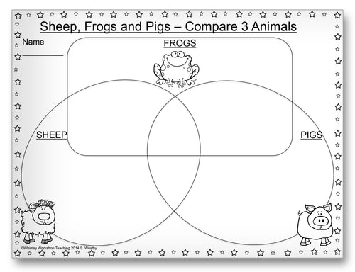 Three Animal Comparison Classroom Activity Worksheet