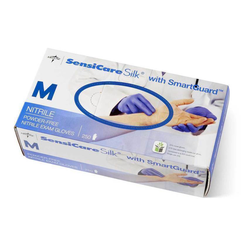 sensicare medline