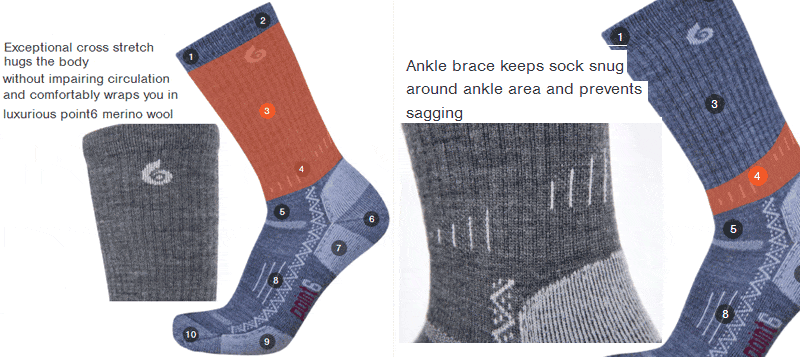 Point6 Socks, Features no. 3 and 4