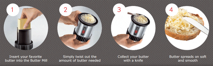 Directions for using Cooks Innovation Butter Mill