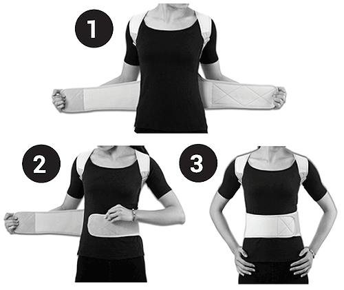 Steps for putting on the Relaxus Posture Belt