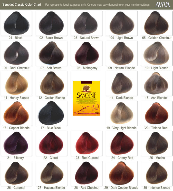 Classic Sanotint Color Chart