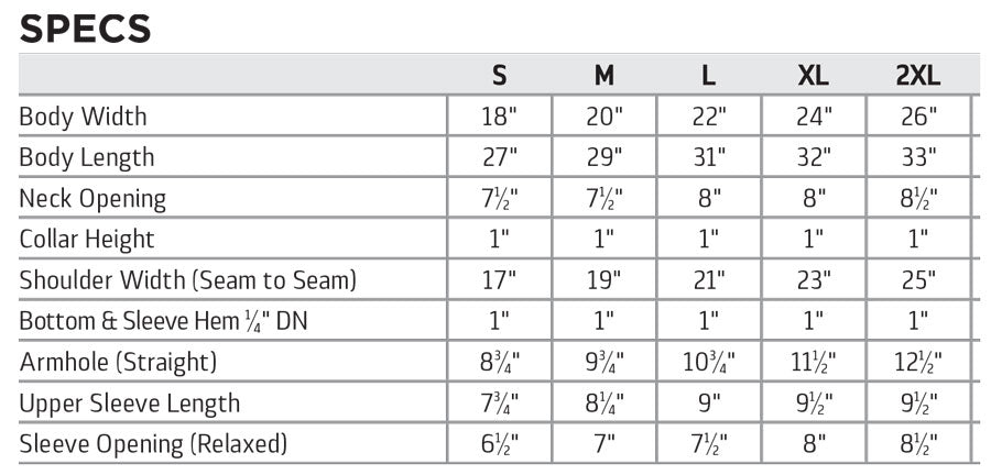 Sizing