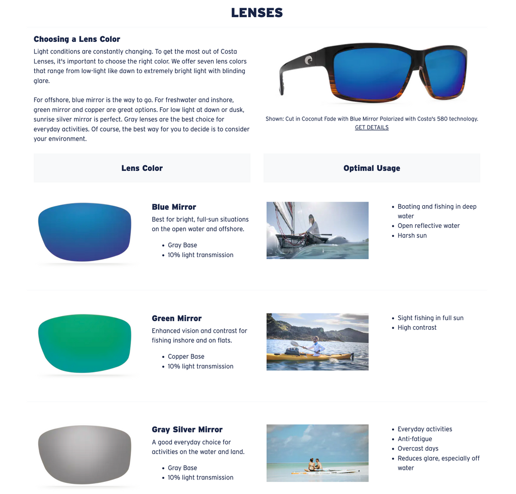 Costa Lens & Frame Specifications - Flight Sunglasses