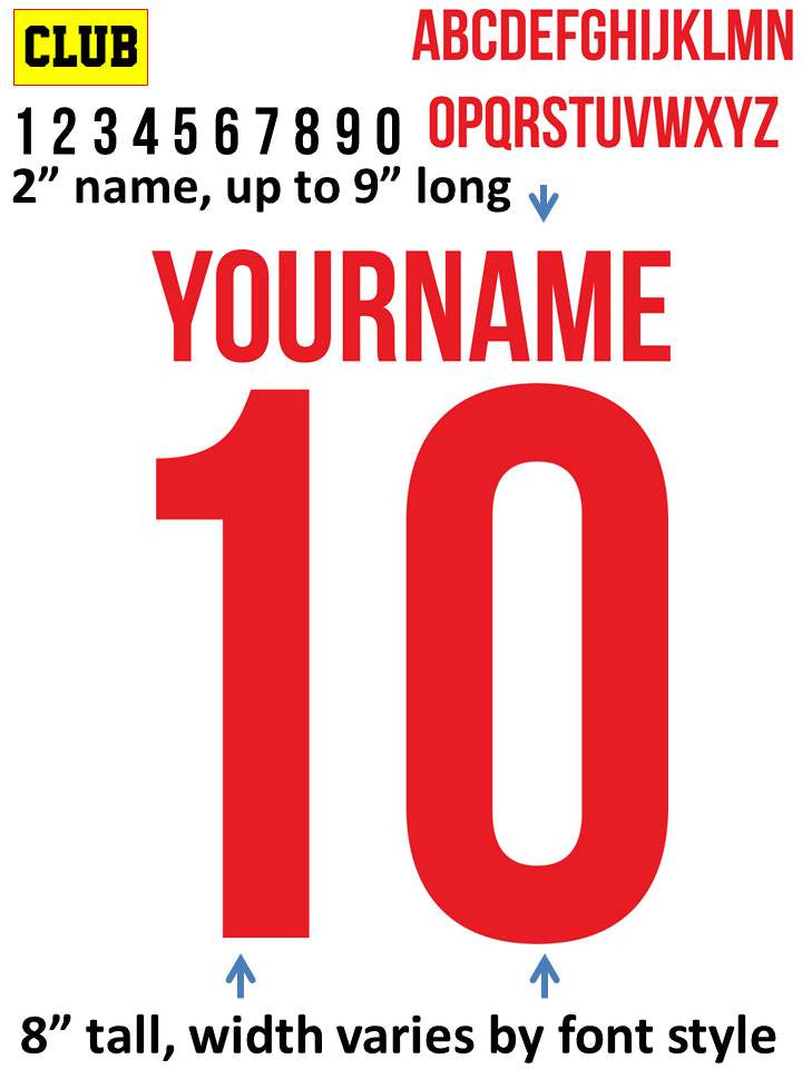 jersey number font name